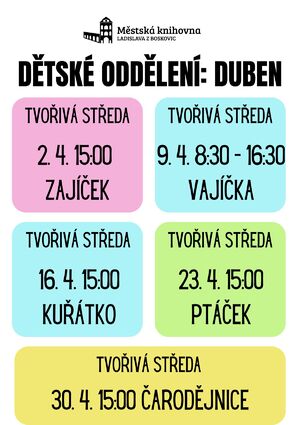 Tvorive stredy duben 2025.jpg