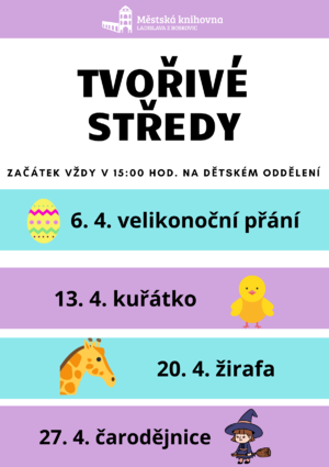 tvorive stredy duben 2022.png