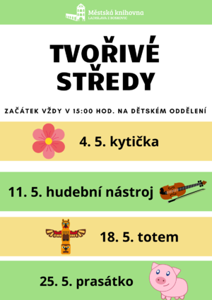 tvorive stredy kveten 2022.png