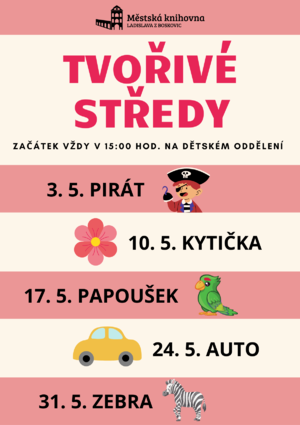 tvorive stredy kveten 2023.png