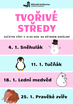 tvorive stredy leden 2023.png